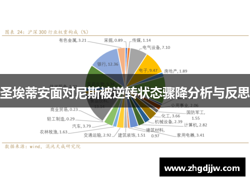 圣埃蒂安面对尼斯被逆转状态骤降分析与反思